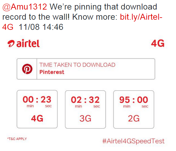 airtel India on Twitter    Amu1312 We’re pinning that download record to the wall  Know more  http   t.co SqBNdroGHh 11 08 14 46 http   t.co P4dJMvmIxD