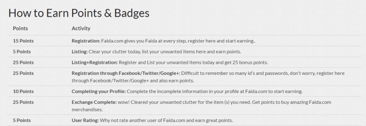 earn points on faida